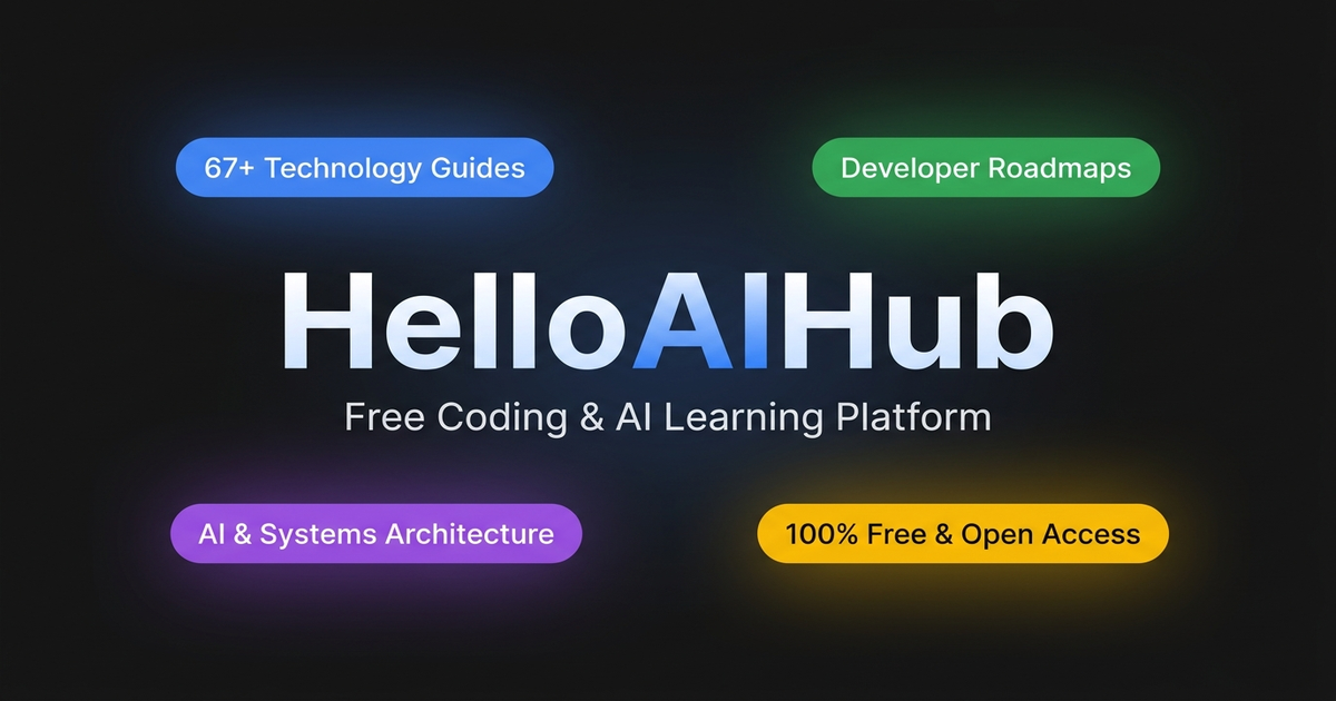 Sql Ai CockroachDB Multi-Region Raft SQL Tutorial & Complete Engineering Guide ...